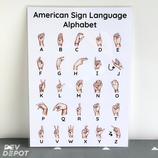 American Sign Language (ASL) Alphabet Educational Poster