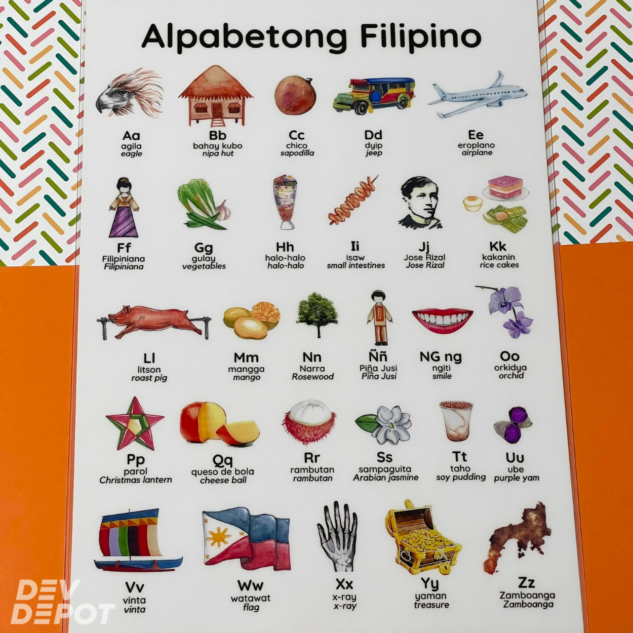 Alpabetong Filipino Chart