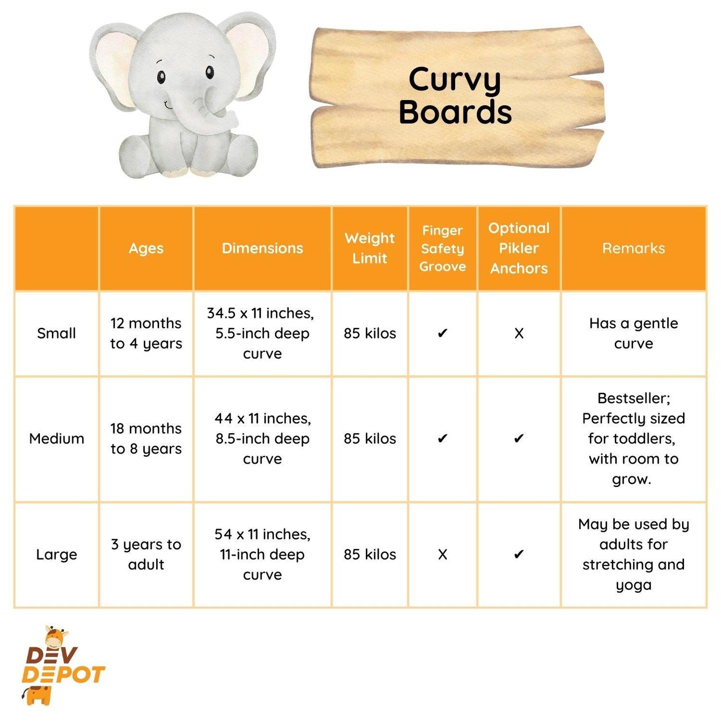 Curvy Board