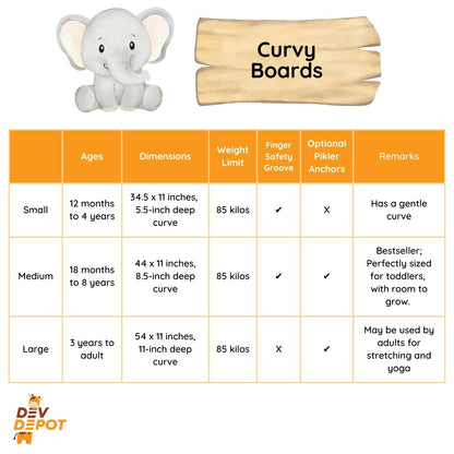 Curvy Board