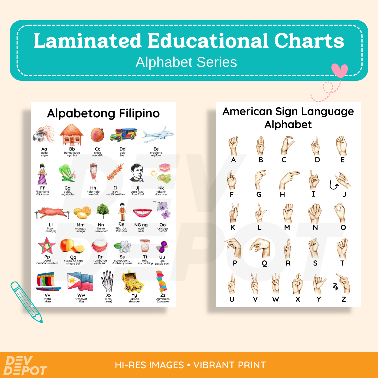 Laminated Educational Posters