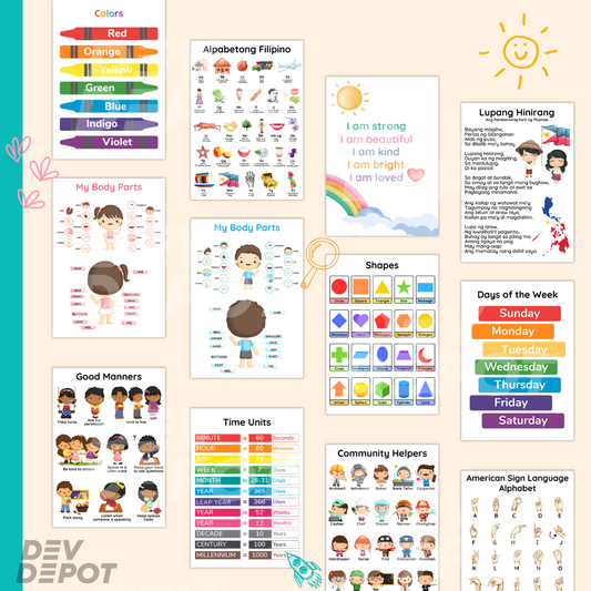 Laminated Educational Posters