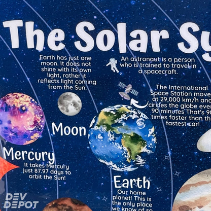 Solar System Educational Poster